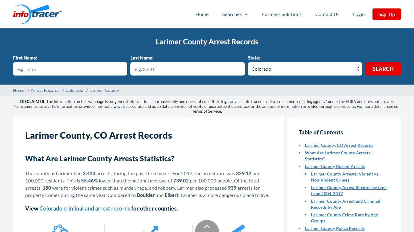 Larimer County, CO Arrests, Jail Inmates & Mugshots - InfoTracer